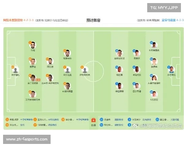 皇马远征阿拉木图10小时飞行，欧冠赛程安排引争议